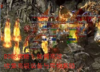 BOSSԣθЧռ߼װʵｱ