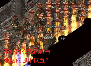 ����·�����ڴ����ͼ���ĸ�λ�ã�